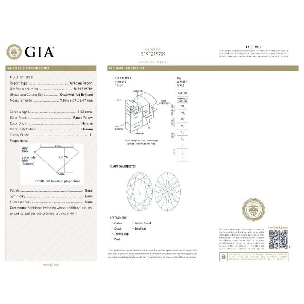 1.02 Carat Oval Loose Diamond, , I1, Good, GIA Certified