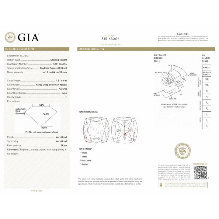 1.51 Carat Cushion Loose Diamond, , I1, Excellent, GIA Certified