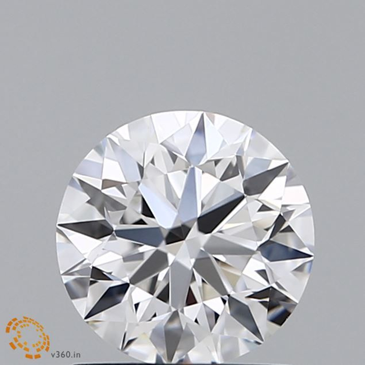 0.7-1.2mm size, Minus 2, VVS clarity, D/E color, Natural Round Diamonds –  Diamtrendz