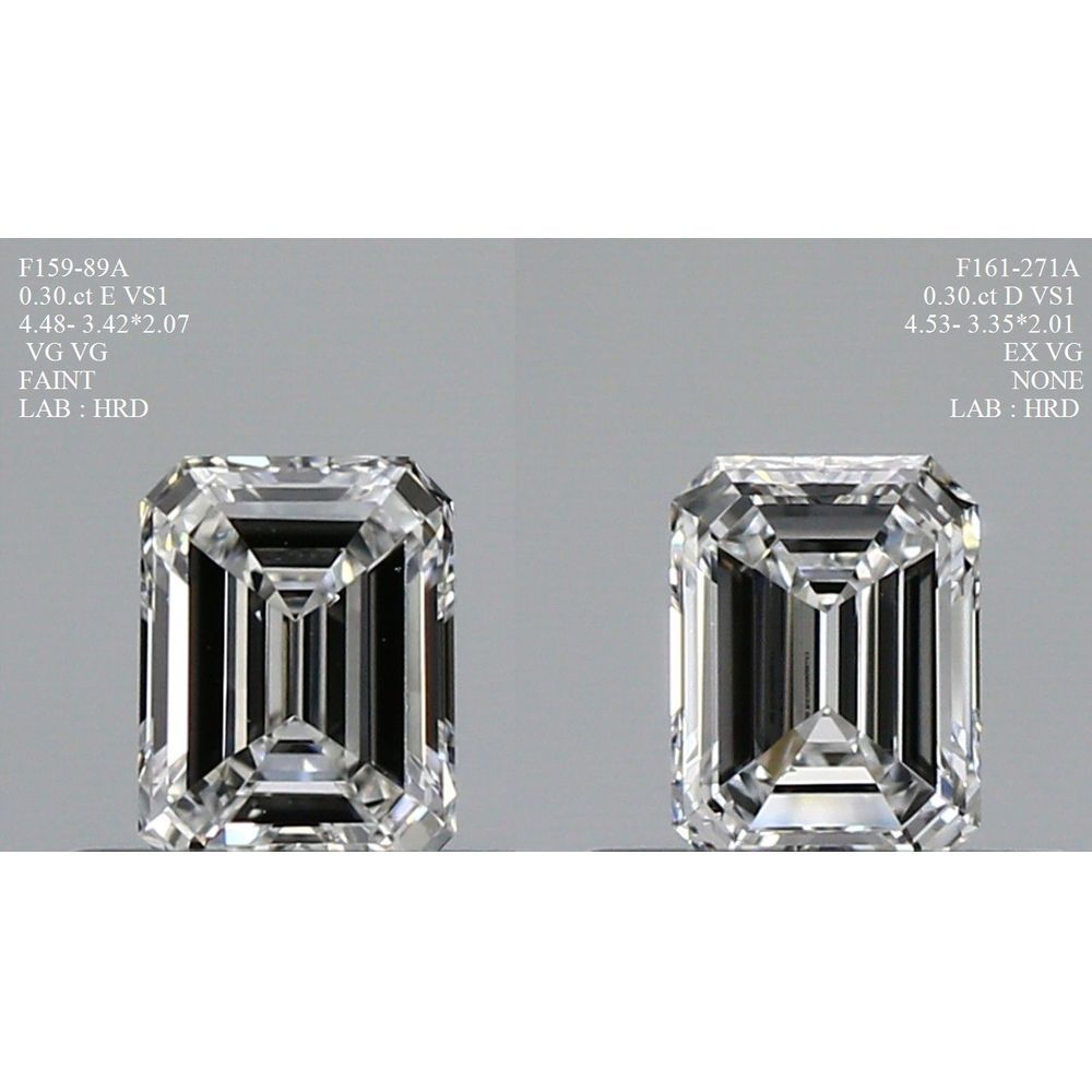 0.30 Carat Emerald Loose Diamond, D, VS1, Excellent, HRD Certified | Thumbnail
