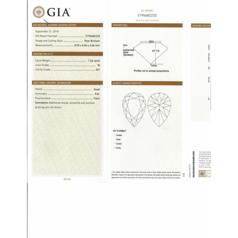 1.26 Carat Pear Loose Diamond, M, SI1, Very Good, GIA Certified | Thumbnail