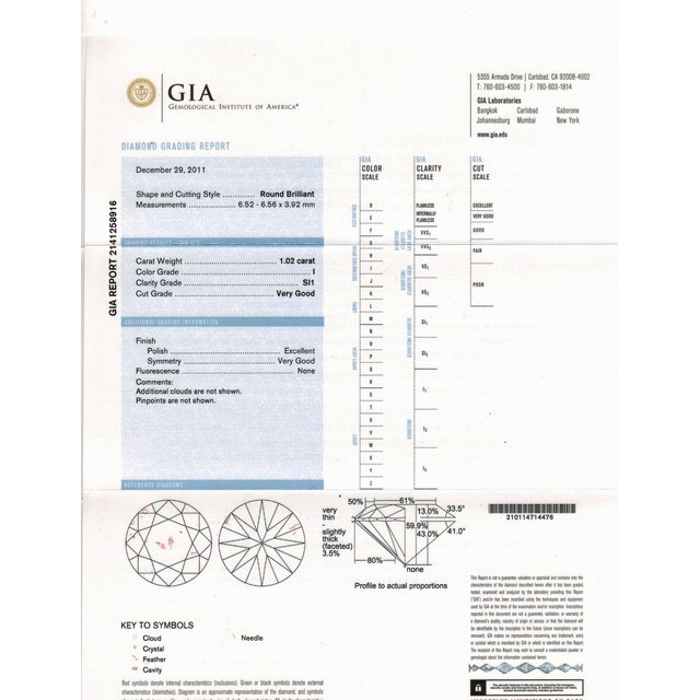 1.02 Carat Round Loose Diamond, I, SI1, Excellent, GIA Certified